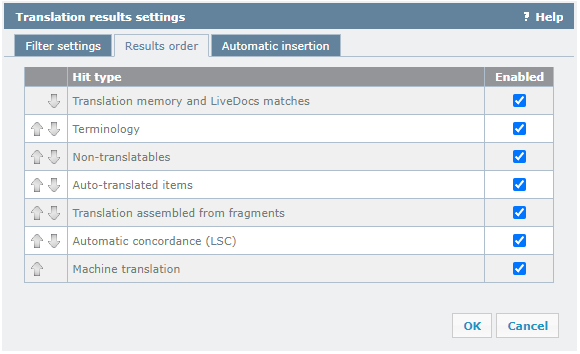 Translation results settings window showing Results order tab open with arrows on the right, hit types in the middle, and checkbox informing if particular hit type is enable or not. At the bottom, there are OK and Cancel buttons.