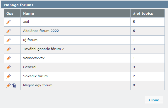 manageforums