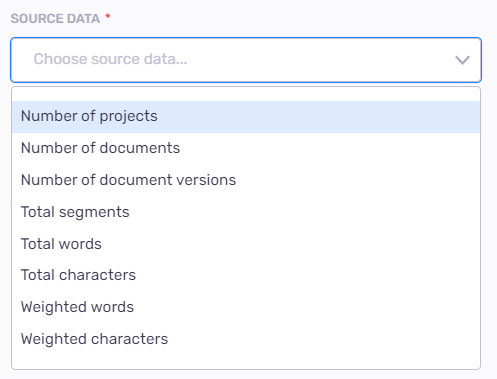 The Source Data dropdown list showing all available options: Number of projects, Number of documents, Number of document versions, Total segments, Total words, Weighted wrods, Weighted characters.