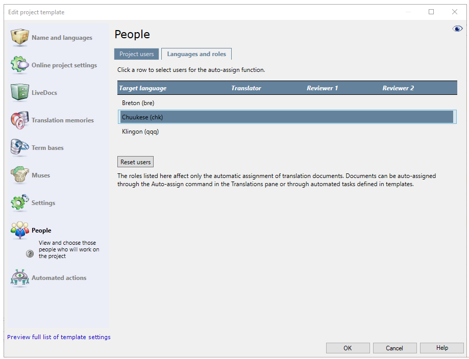オンラインプロジェクト用プロジェクトテンプレートの編集ウィンドウの人ペインで、プロジェクトユーザーと言語と役割のタブが表示されています。言語と役割タブが表示されており、ターゲット言語、翻訳者、レビュー担当者1、レビュー担当者2カテゴリと、ユーザーのリセットボタンが表示されています。下部には、OK、キャンセル、ヘルプボタンがあります。