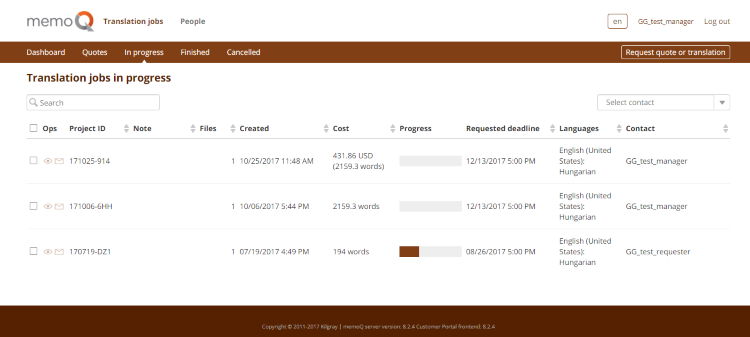 Übersetzungsaufträge in Bearbeitung