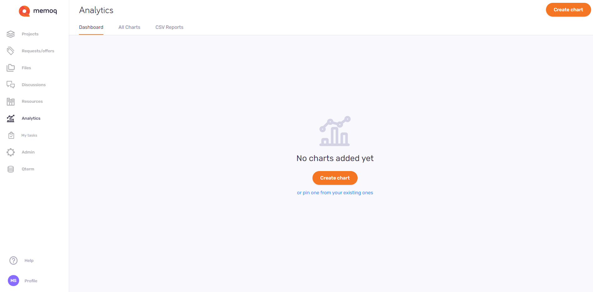 Die Seite Analytics zeigt auf der linken Seite das memoQ-Logo, unter dem Logo befinden sich 9 anklickbare Links, die auf andere Seiten weiterleiten: Projekte, Anfragen/Angebote, Dateien, Diskussionen, Ressourcen, Analytics, WebTrans, Admin, Qterm. Darunter befinden sich die Symbole für Hilfe und Benutzerprofil. In der Mitte befinden sich drei Registerkarten: Dashboard, Alle Diagramme und CSV-Bericht. In der oberen rechten Ecke befindet sich die Schaltfläche Diagramm erstellen.