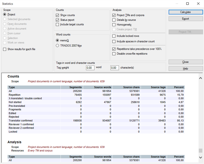 memoQ Statistics window showing options for selecting project scope, word count style, and analysis settings. The window includes radio buttons for choosing between memoQ and Trados 2007-like word counts, checkboxes for settings like Show weighted counts and Include spaces in character count, and a Calculate button to run the analysis. There are also input fields for tag weights and options to analyze selected documents or the whole project. At the bottom of the window you can see your analysis report.