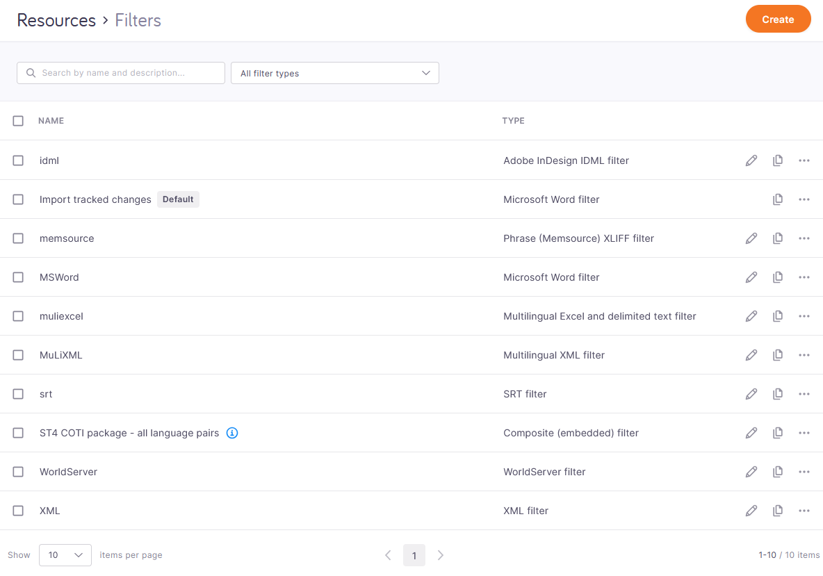 Filters subpage on the Resources page showing all the available filters. There is the Create button in the top-right corner of the page.