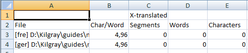 prefix_all_lang_stats