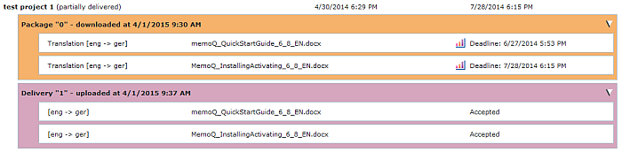 doclist_packagedelivery_list
