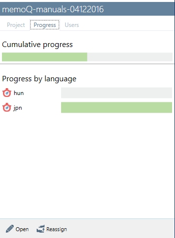 dashboard_details_progress