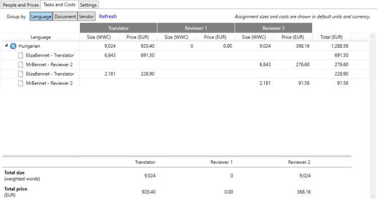 finances-costs-language