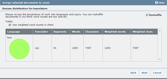 assign_docs_weightedcount