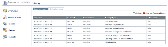 webpm_history_notificationhistory