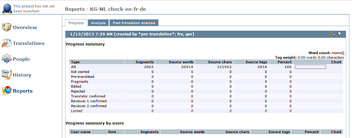 webpm_reports_progress