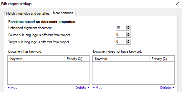 livedocs_settings_dialog_keyword