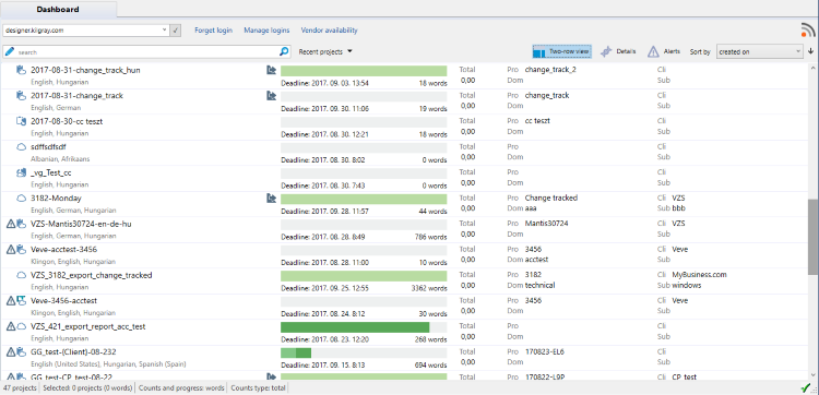 dashboard_2lines_view