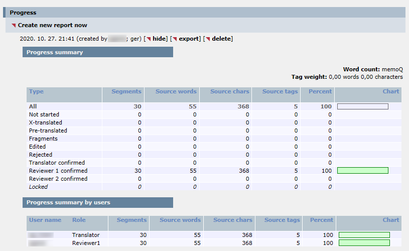 progress-report