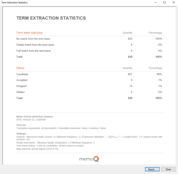 term-extraction-statistics