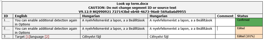 RTF-Tabelle, die exportiert und in Word geöffnet wurde. Am Anfang der Tabelle sind der Dateiname und Informationen, dass Segment-ID oder Ausgangstext nicht geändert werden dürfen. Darunter sind 6 Spalten: ID, Ausgangssprache (Englisch), Zielsprache (Ungarisch), eine zweite Spalte mit der Zielsprache (Ungarisch), Kommentare und Status.