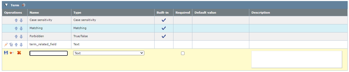 Definition page of Qterm's New term base wizard showing term-level fields expanded. The fields table has 7 columns: operations, name, type, built-in, required, default value, and description. New term allowing to Add new field row under the term-level fields is visible.