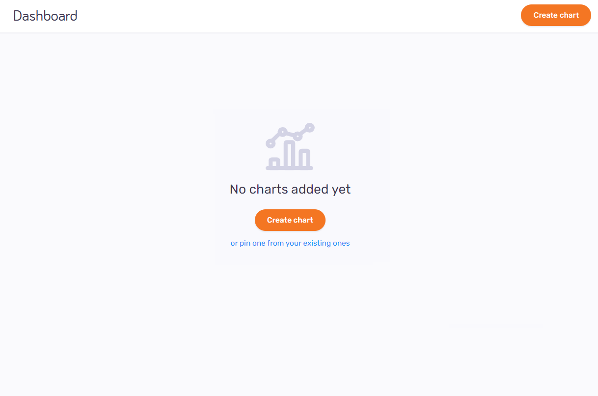 The empty Dashboard page, with no charts pinned. In the middel, there is a No charts added yet sign and the Create chart button.