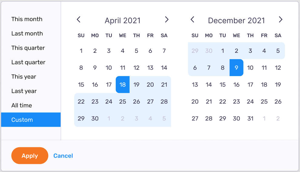 Language selector, on the left showing time span options to choose from: This month, Last month, This quarter, Last quarter, This year, Last year, All time, Custom. In the middle there are two date selectors. In the bottom left corner there is the Apply button, and the Cancel link.