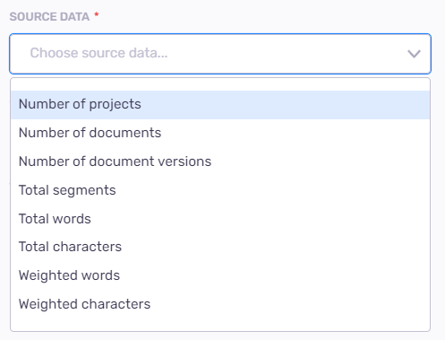 The Source Data dropdown list showing all available options: Number of projects, Number of documents, Number of document versions, Total sements, Total words, Weighted wrods, Weighted characters.
